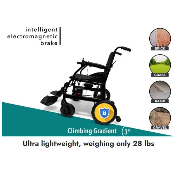 https://www.everlastingmobility.com/cdn/shop/files/ComfyGoX-LiteUltraLightweightFoldableElectricWheelchairClimbingGradient_2000x.jpg?v=1697502415