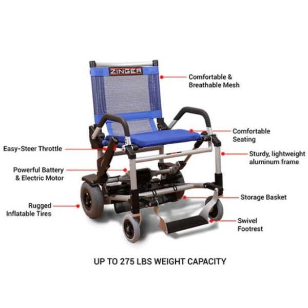 https://www.everlastingmobility.com/cdn/shop/files/ZingerPortableFoldingPowerWheelchair_9_2000x.jpg?v=1684497099