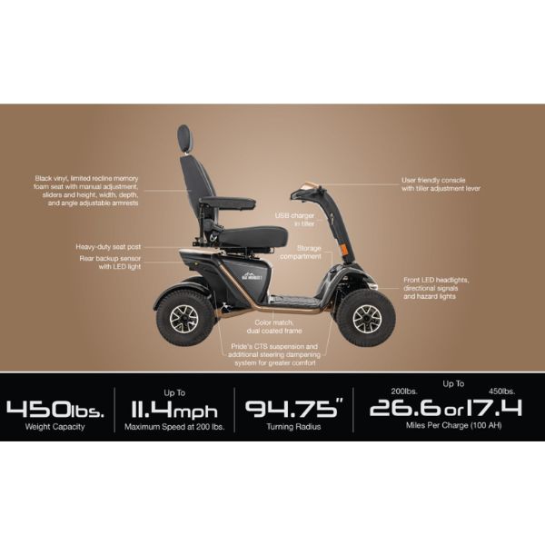 Pride Wrangler Mobility Scooter- Mobility Scooters Buy